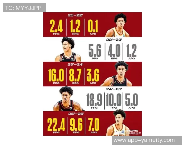 杰伦约翰逊助攻表现持续火热创联盟最长纪录自老詹以来锋线新标杆